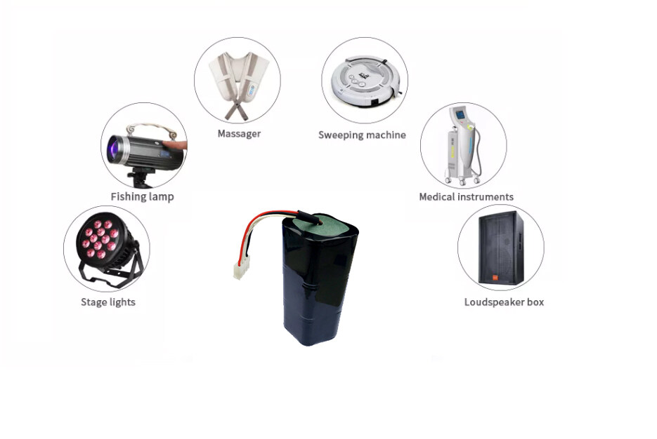 Medical Device Battery